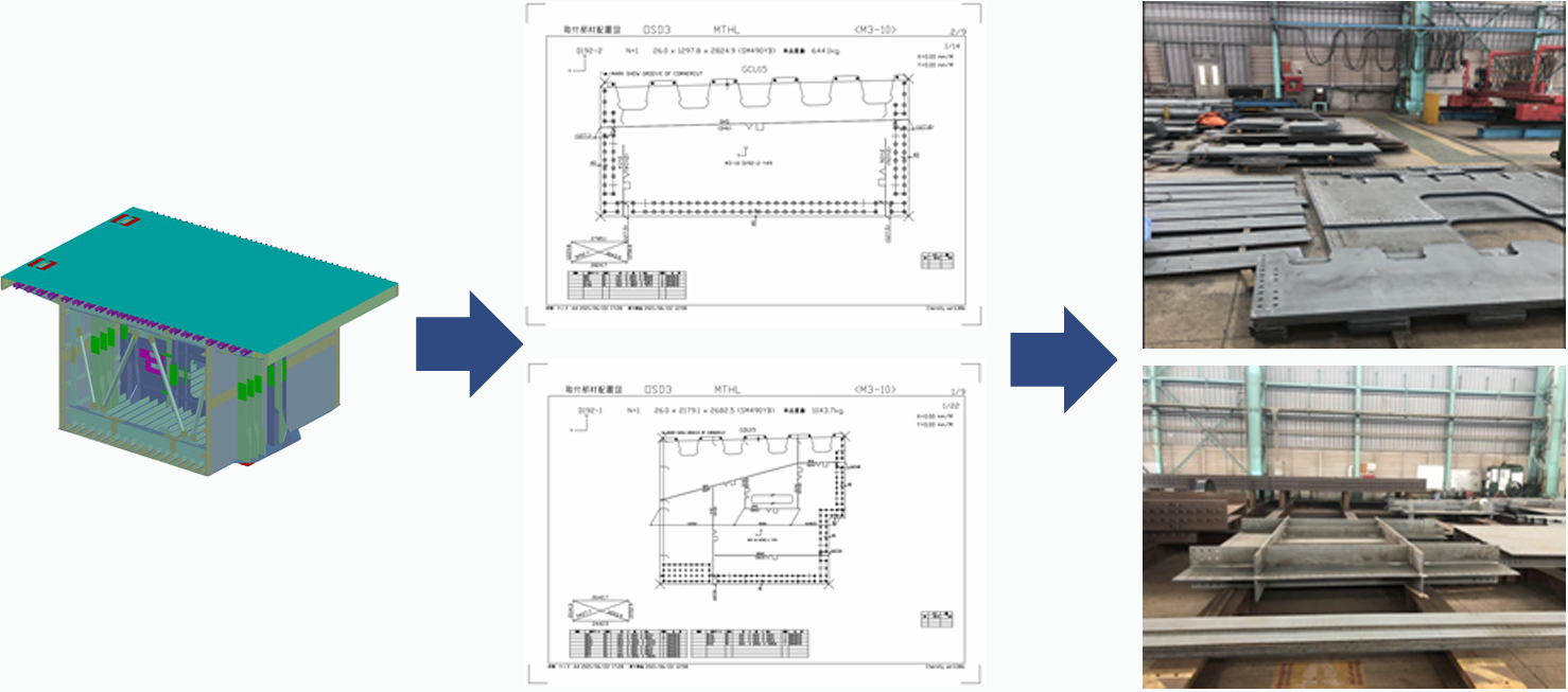 Thiết kế bản vẽ